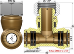 description